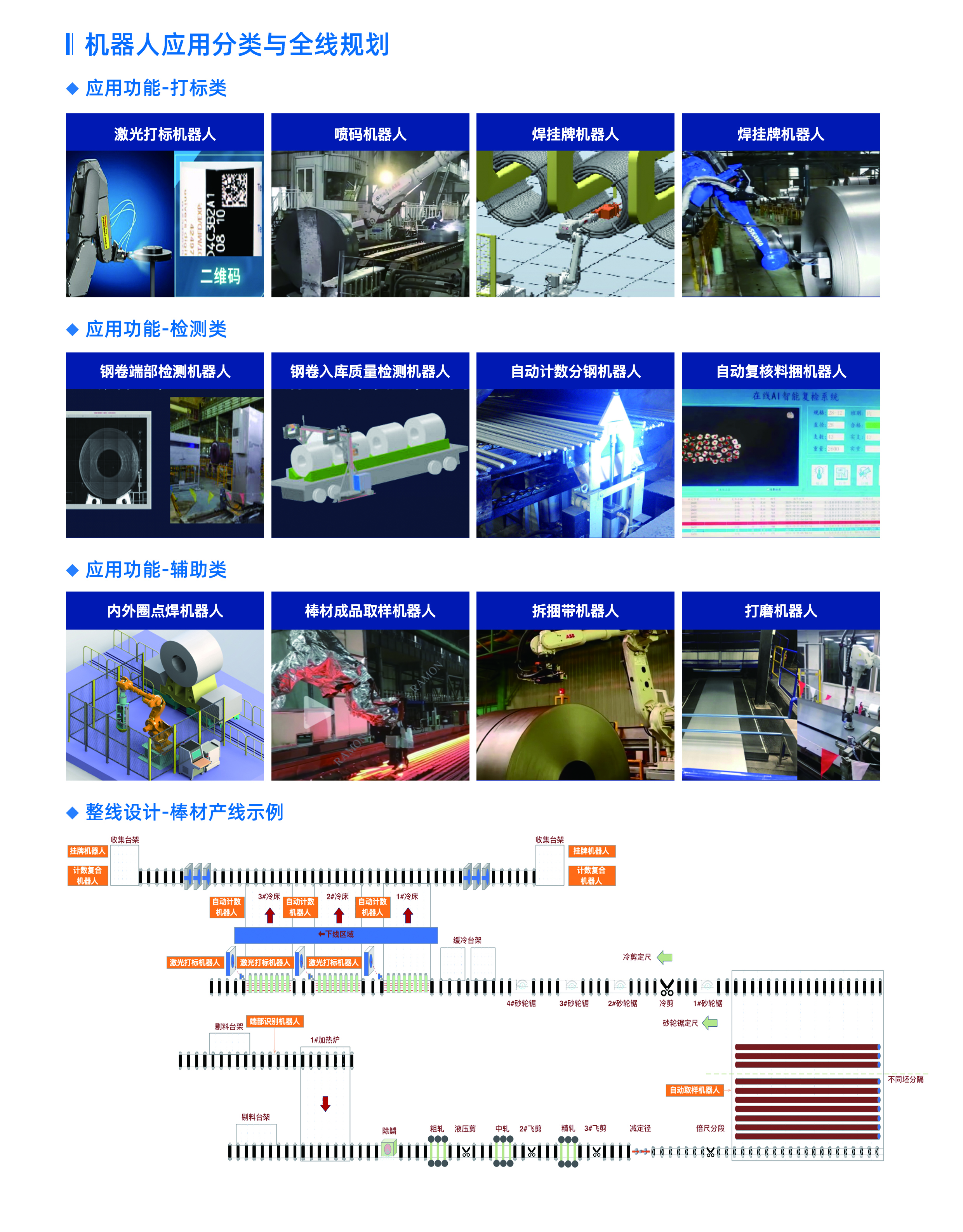 復雜危險環(huán)境2.jpg