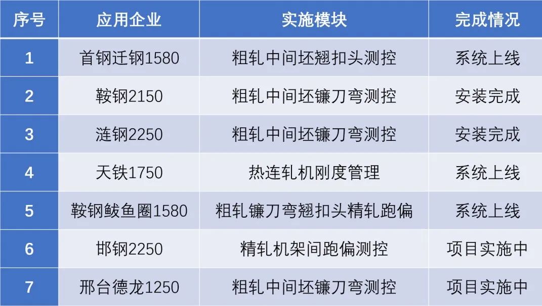 測控230112答卷1.jpg