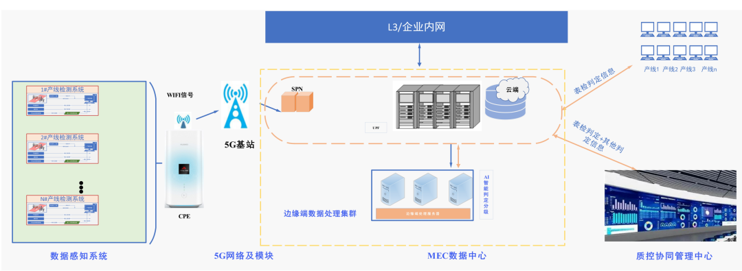 北科工研22年十大創新1.png