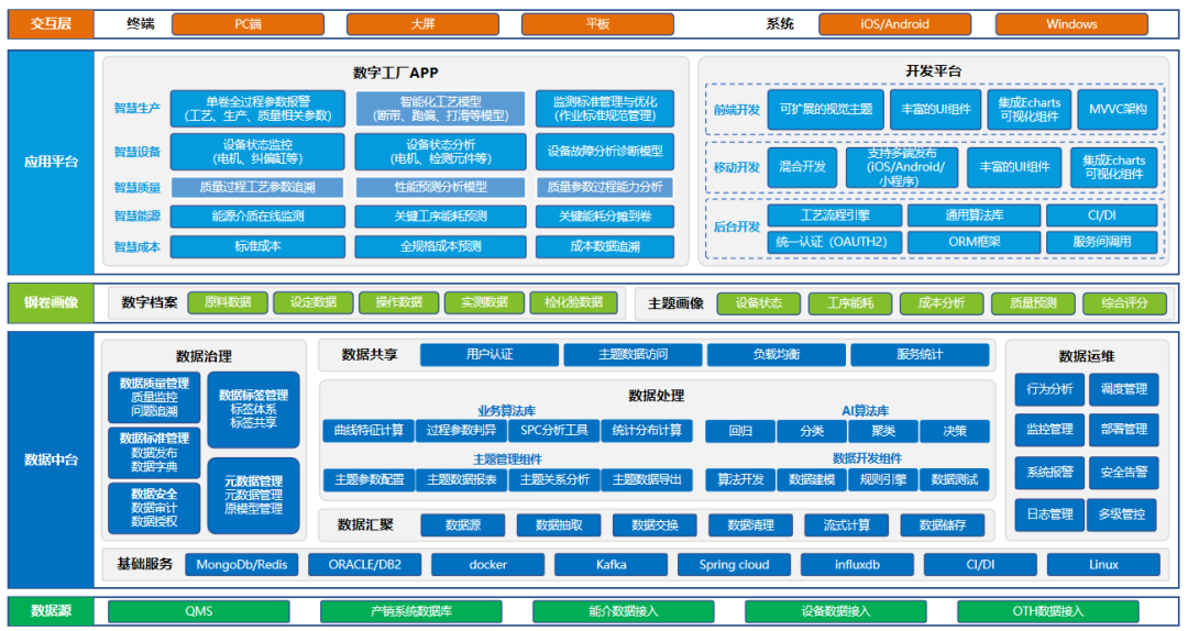 北科工研22年十大創新8.png