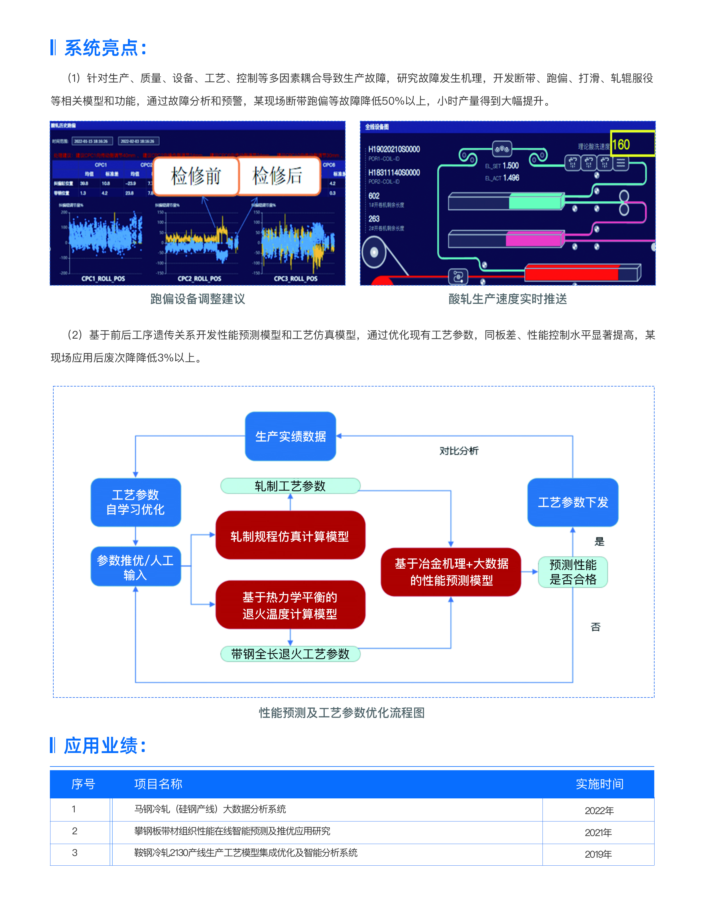 冷軋生產2.jpg