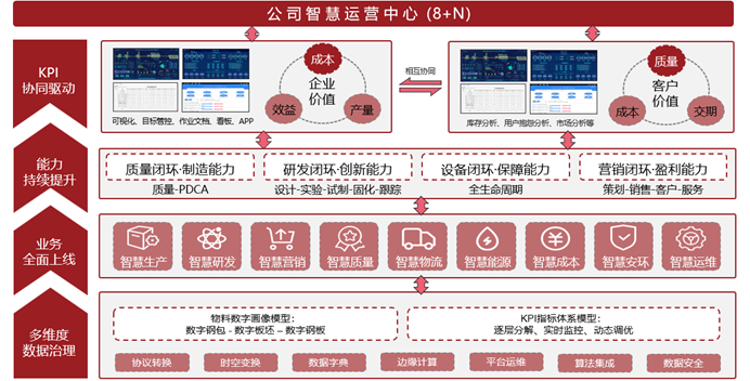 南鋼0711全流程平臺(tái)2.png