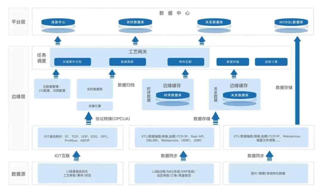三核兩翼助力新發展，昂揚奮進開啟新征程！2021年北科工研智能制造工作盤點 (14).jpg