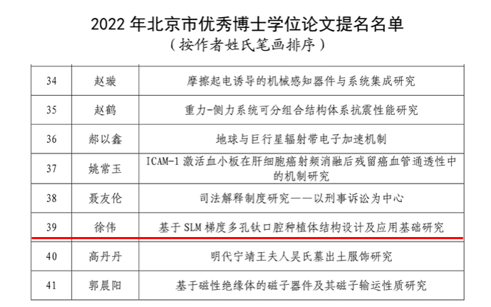 徐偉20221214優秀博士論文1.png